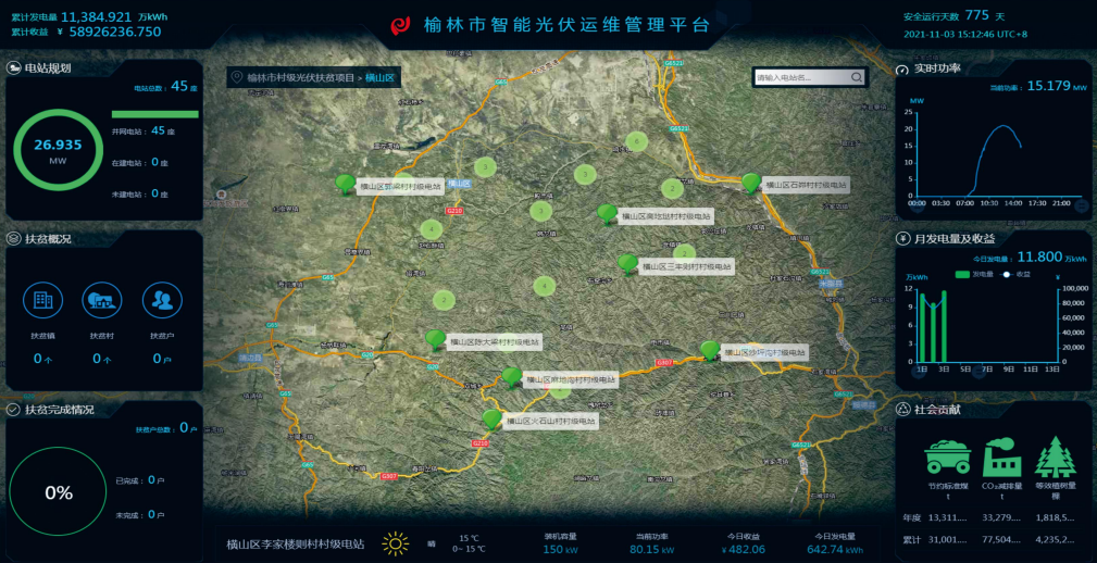 光伏發電智能云平臺